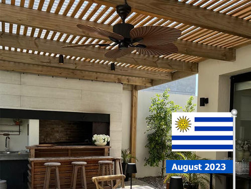 Τελευταίες εταιρικές λύσεις σχετικά με Σχέδιο βίλας