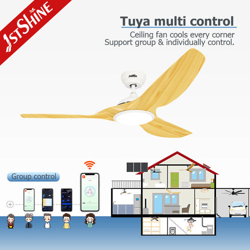 Τα τελευταία νέα της εταιρείας για Τι θέλεις να μάθεις για τον ανεμιστήρα οροφής;